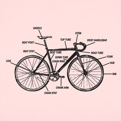 Bike Anatomy Diagram Fixed Gear Bicycle Parts Chart