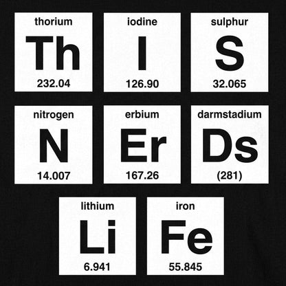 This Nerds Life Periodic Table Elements Spelling detail