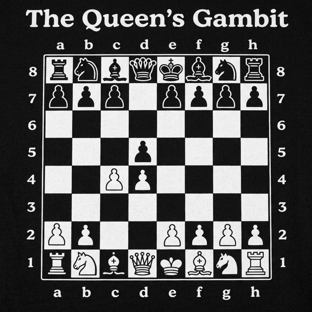 The Queen's Gambit Chess Opening Board Diagram detail
