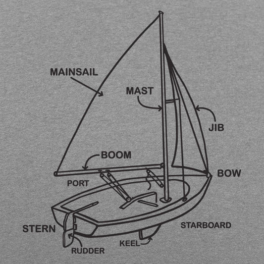 Boat Diagram Sailboat Parts Mainsail Mast Bow Stern graphic Unisex Heavyweight T-Shirt in Gray Heather