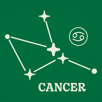 Cancer Constellation Zodiac Sign with Stars and Crab Symbol