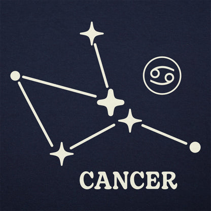 Cancer Constellation Zodiac Sign with Stars and Crab Symbol