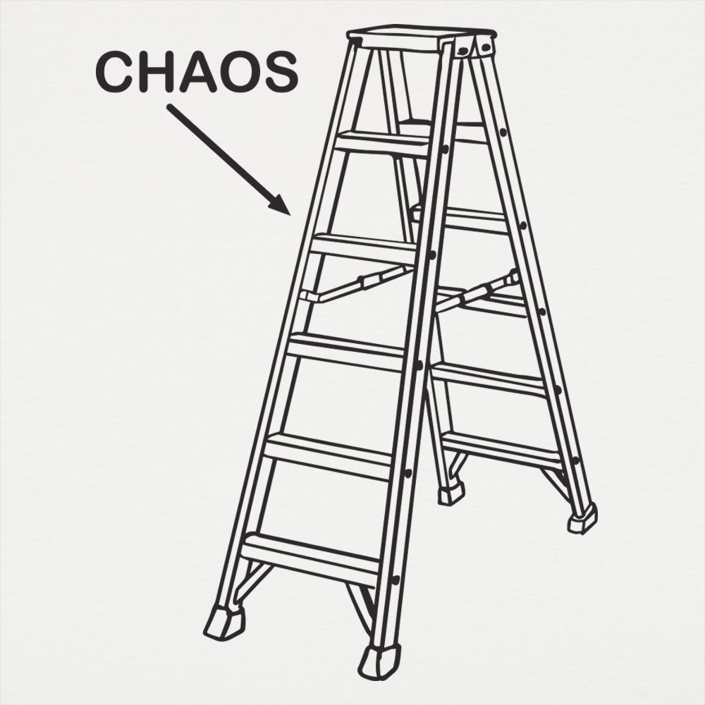 Chaos Ladder