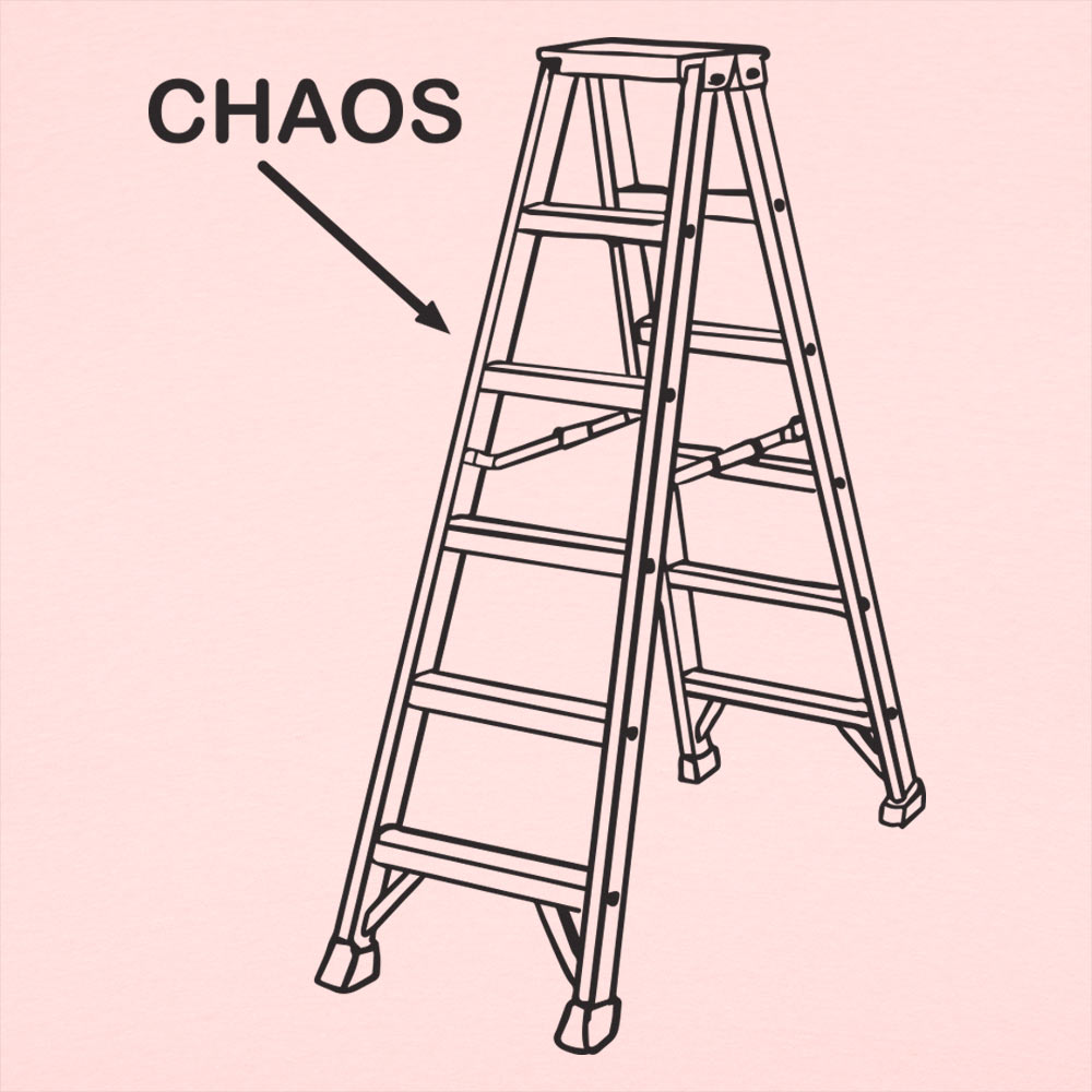 Chaos Ladder