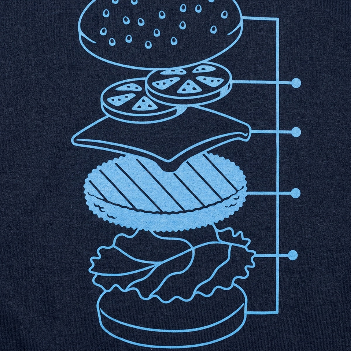 Cheeseburger Blueprint Exploded Diagram detail