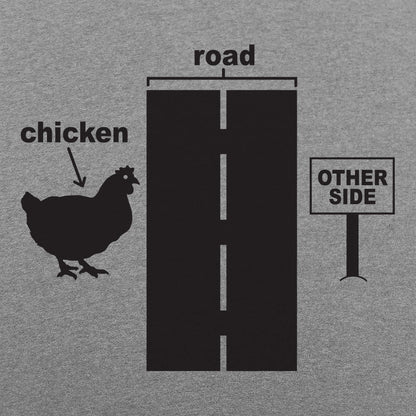 Chicken Crossing The Road Diagram
