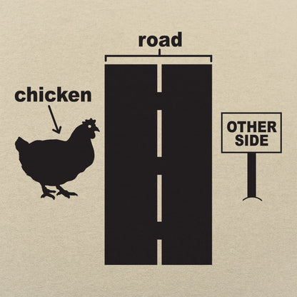 Chicken Crossing The Road Diagram