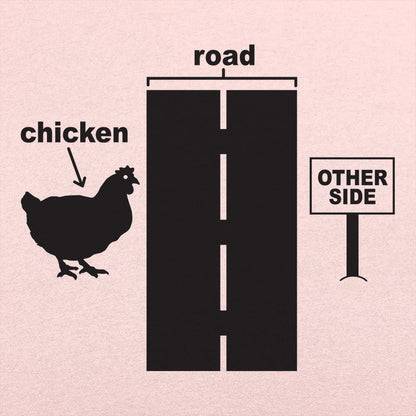 Chicken Crossing The Road Diagram