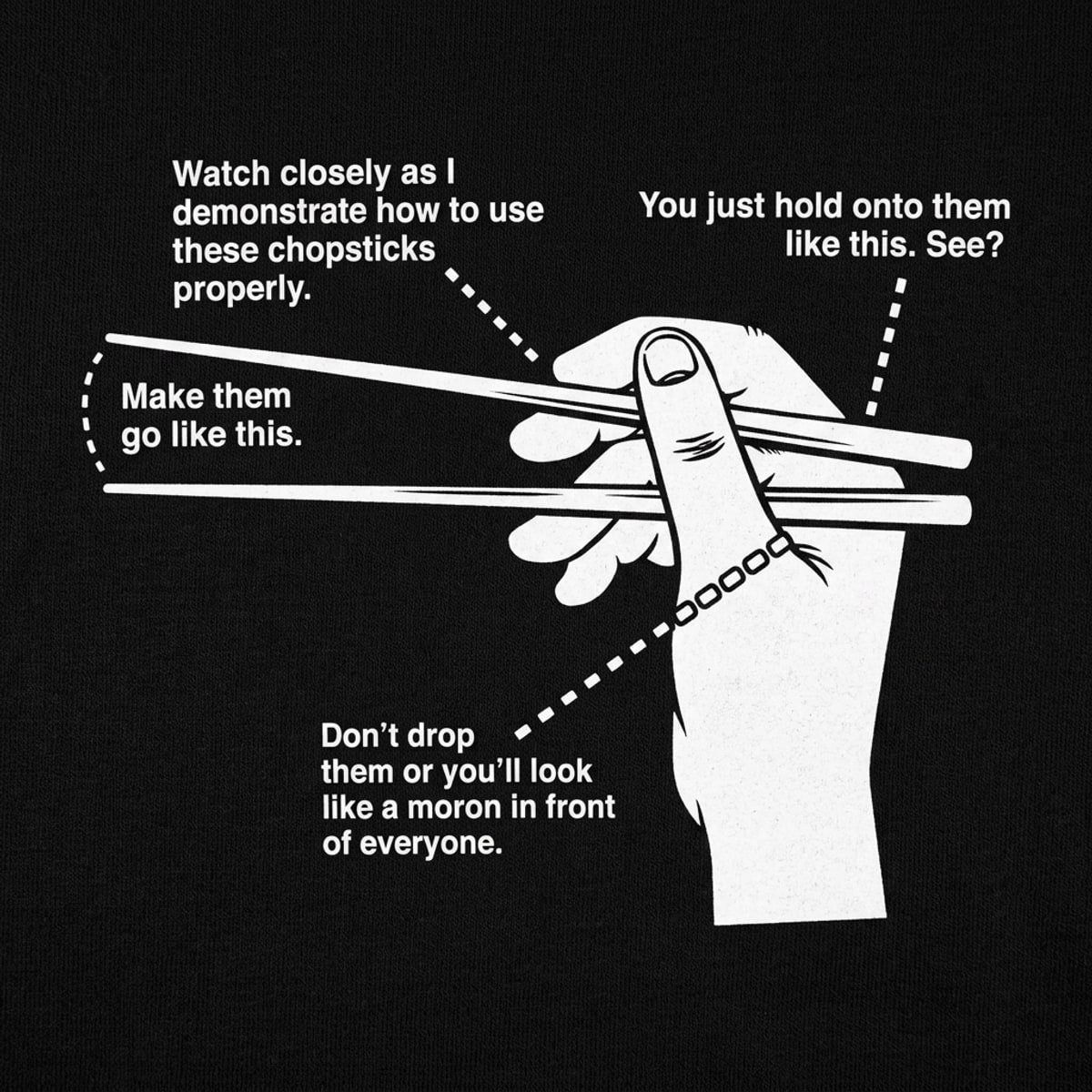 Chopsticks 101 Diagram Guide to Holding Chopsticks detail
