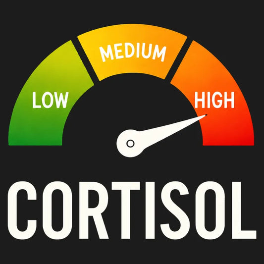 Cortisol Level: HIGH-Default-Thumbnail