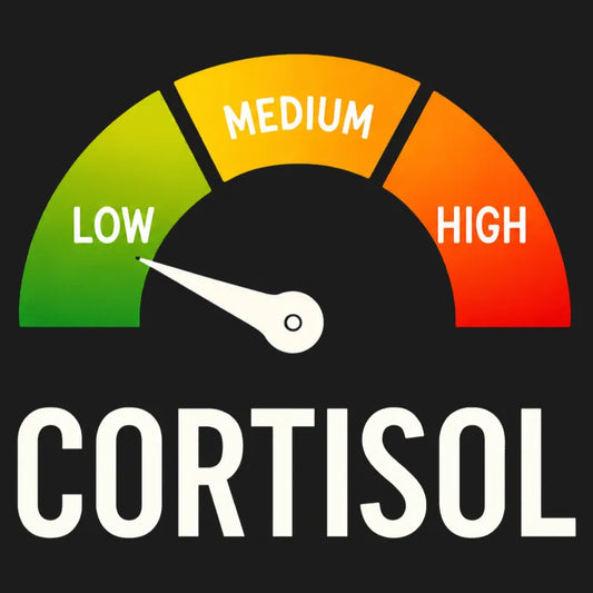 Cortisol Level: LOW-Default-Thumbnail