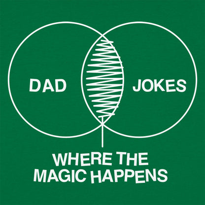 Dad Joke Magic Venn Diagram, Where the Magic Happens