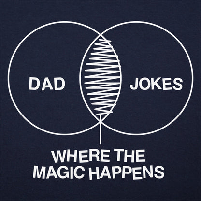 Dad Joke Magic Venn Diagram, Where the Magic Happens