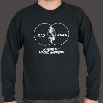Dad Joke Magic Venn Diagram, Where the Magic Happens