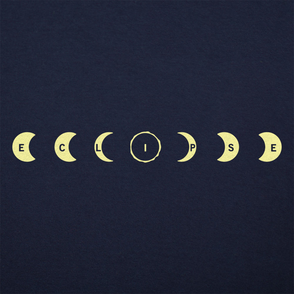 Eclipse Moon Phases