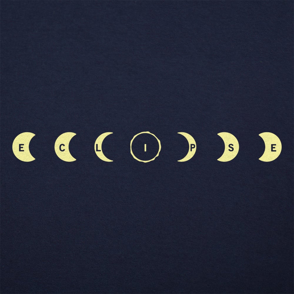 Eclipse Moon Phases