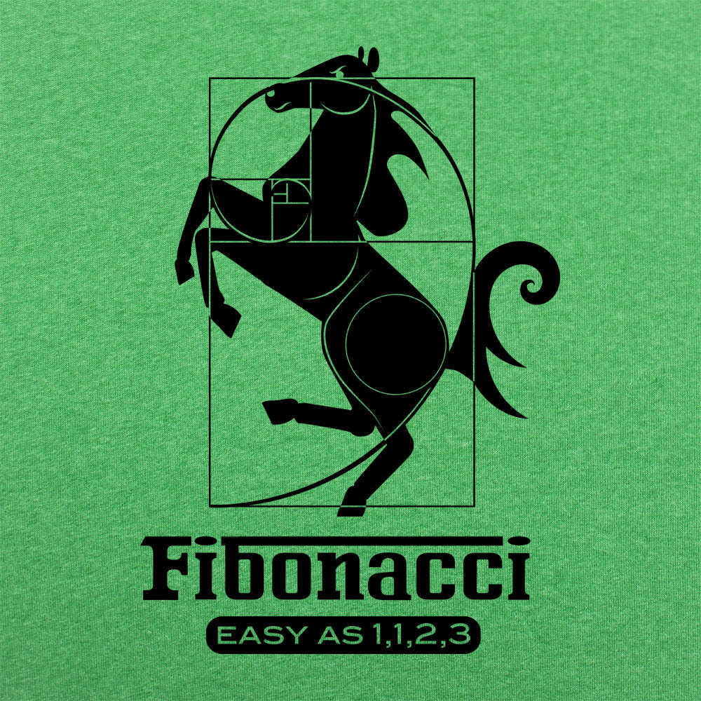 Fibonacci Easy As 1123
