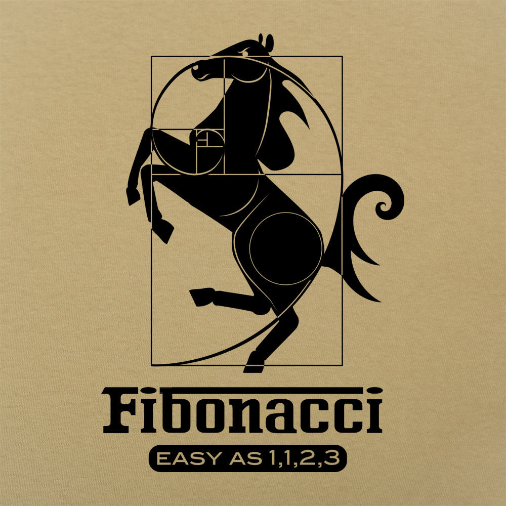 Fibonacci Easy As 1123