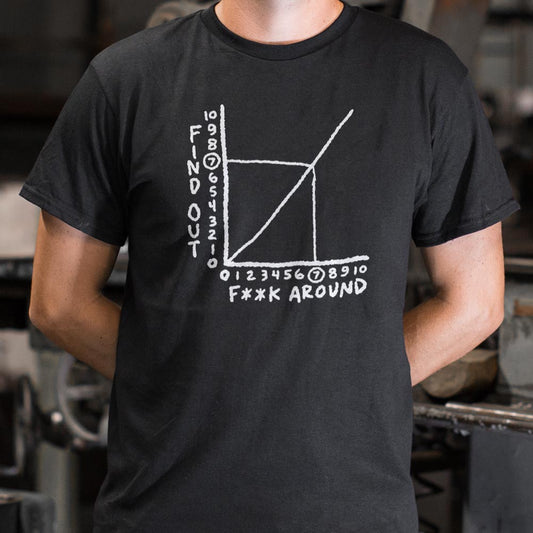 Find Out Graph - 6DollarShirts