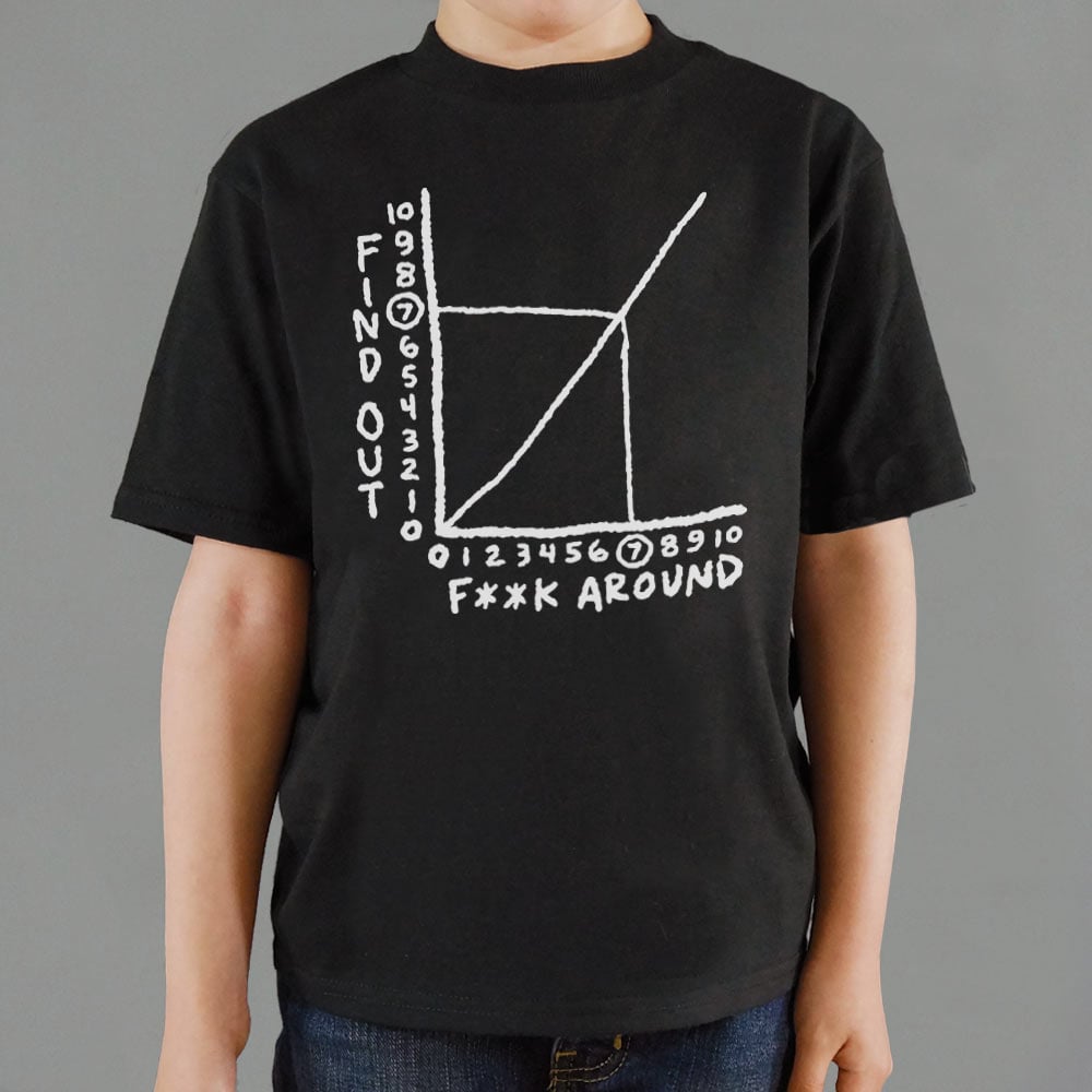 Find Out Graph - 6DollarShirts