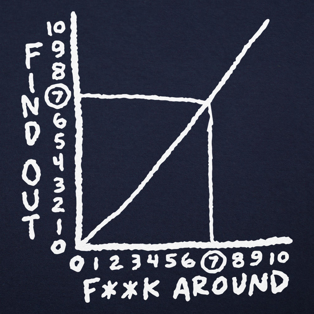 Find Out Graph - 6DollarShirts