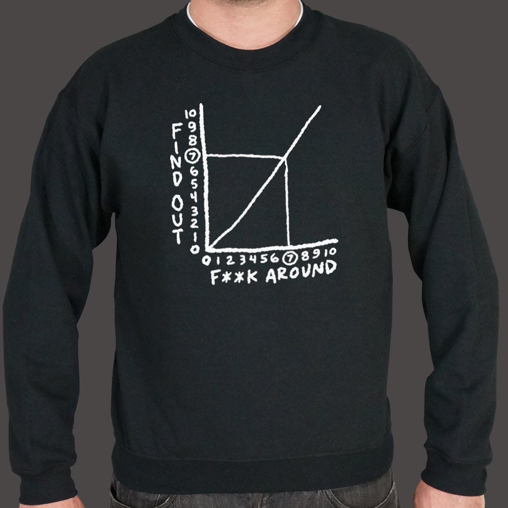 Find Out Graph - 6DollarShirts