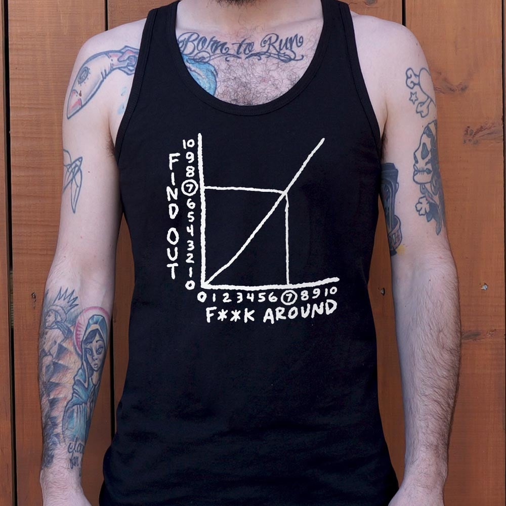 Find Out Graph - 6DollarShirts