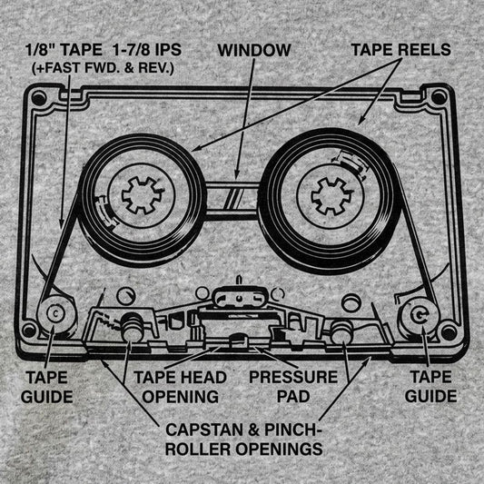 Mix Tape Anatomy Diagram of a Retro Cassette Tape detail