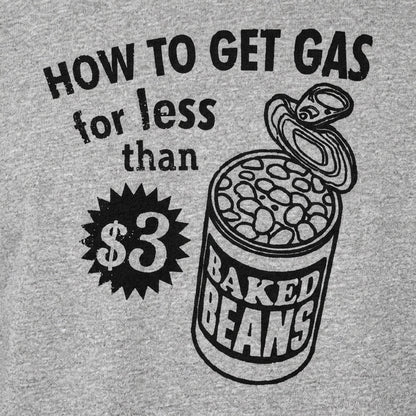 How to Get Gas detail
