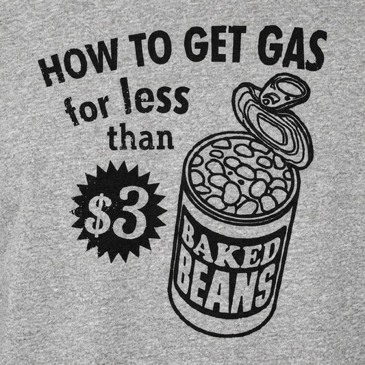How to Get Gas detail