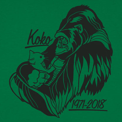 Koko Memorial Gorilla 1971-2018