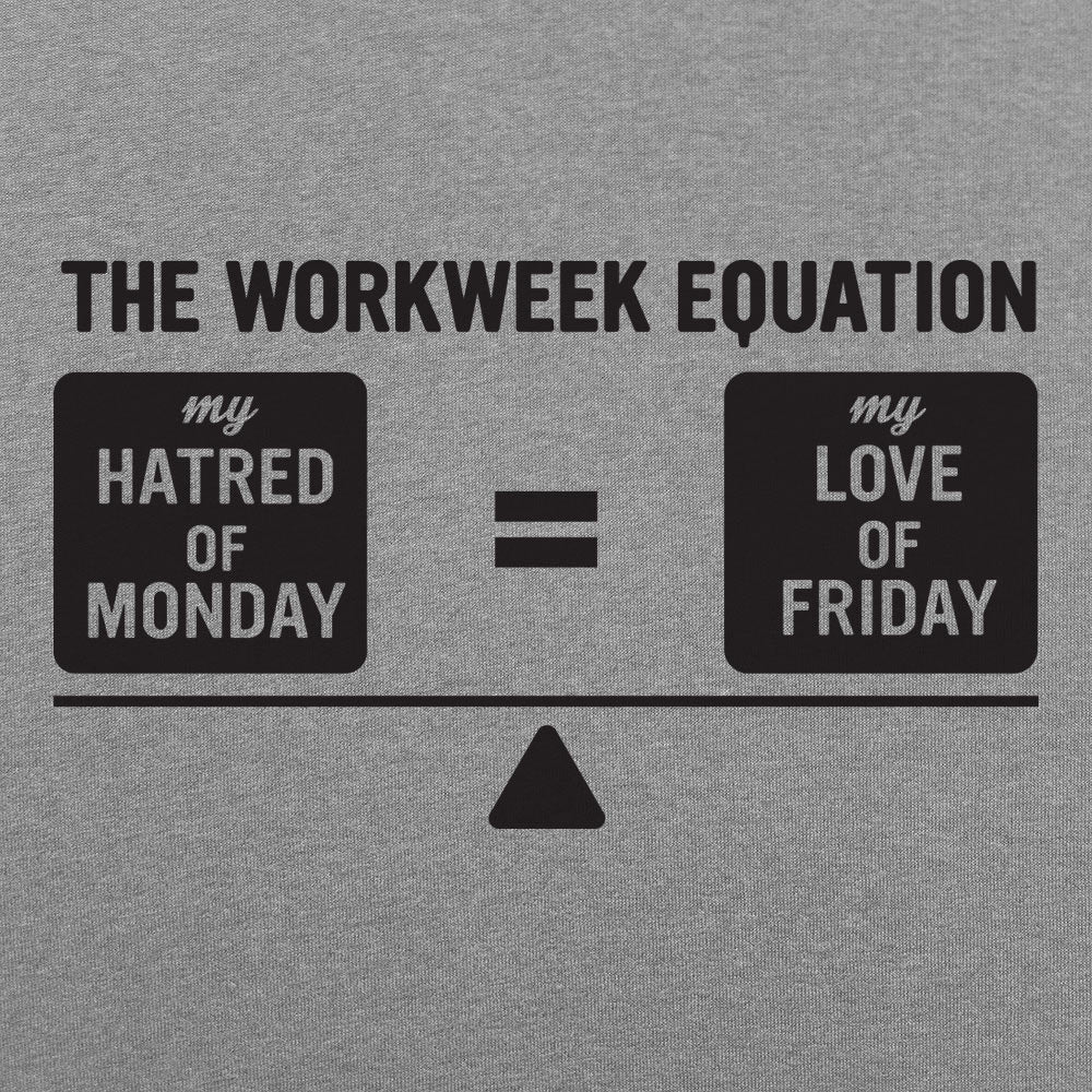 Monday Math - 6DollarShirts