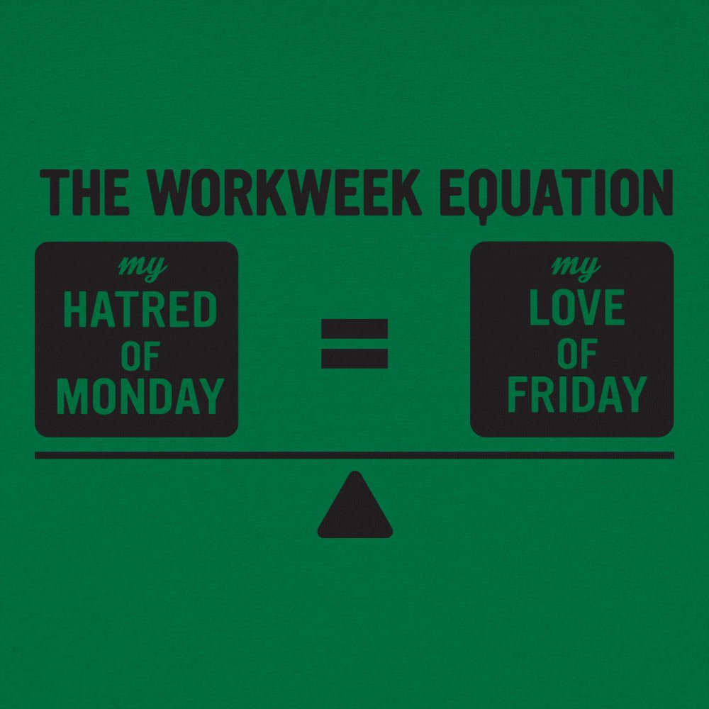 Monday Math - 6DollarShirts