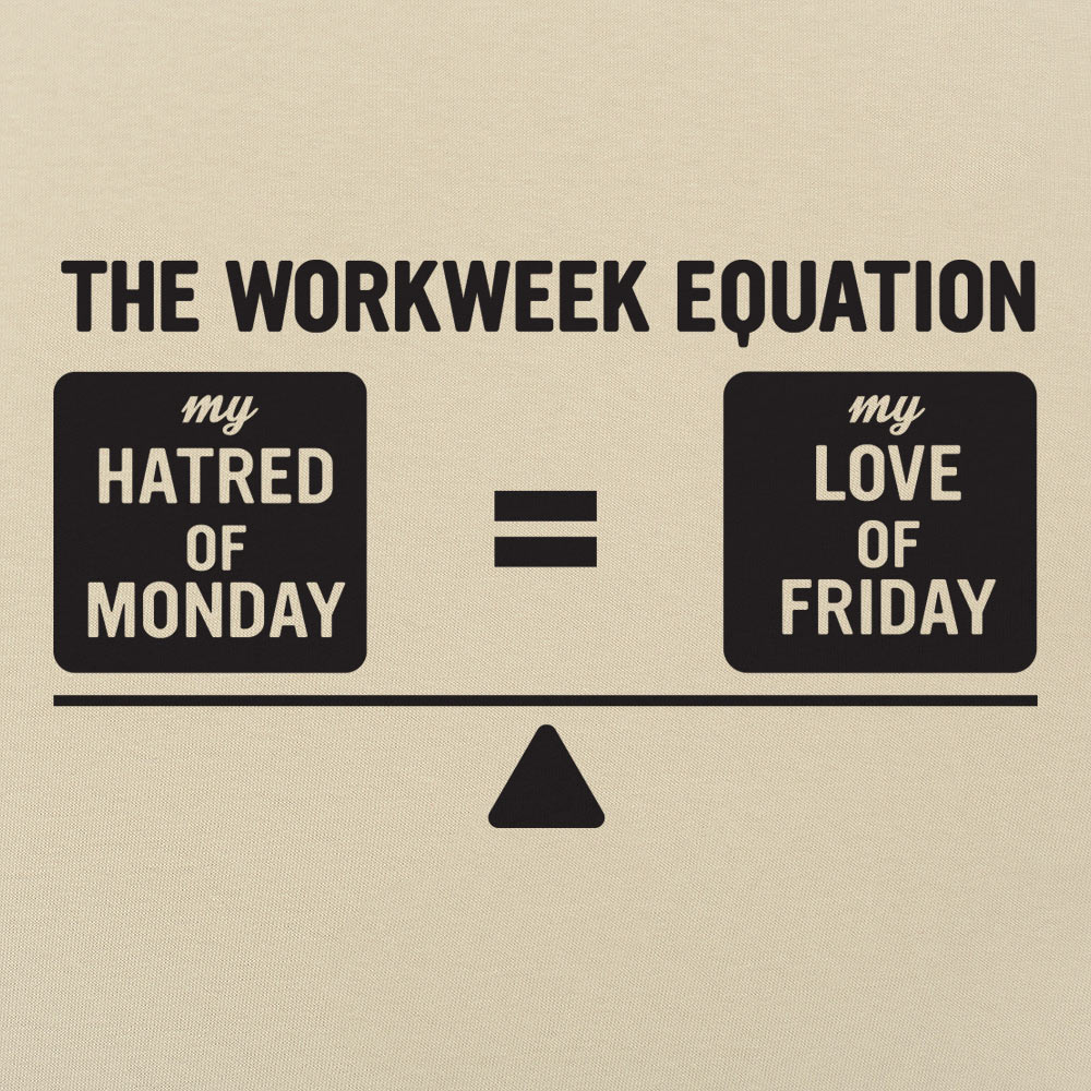 Monday Math - 6DollarShirts