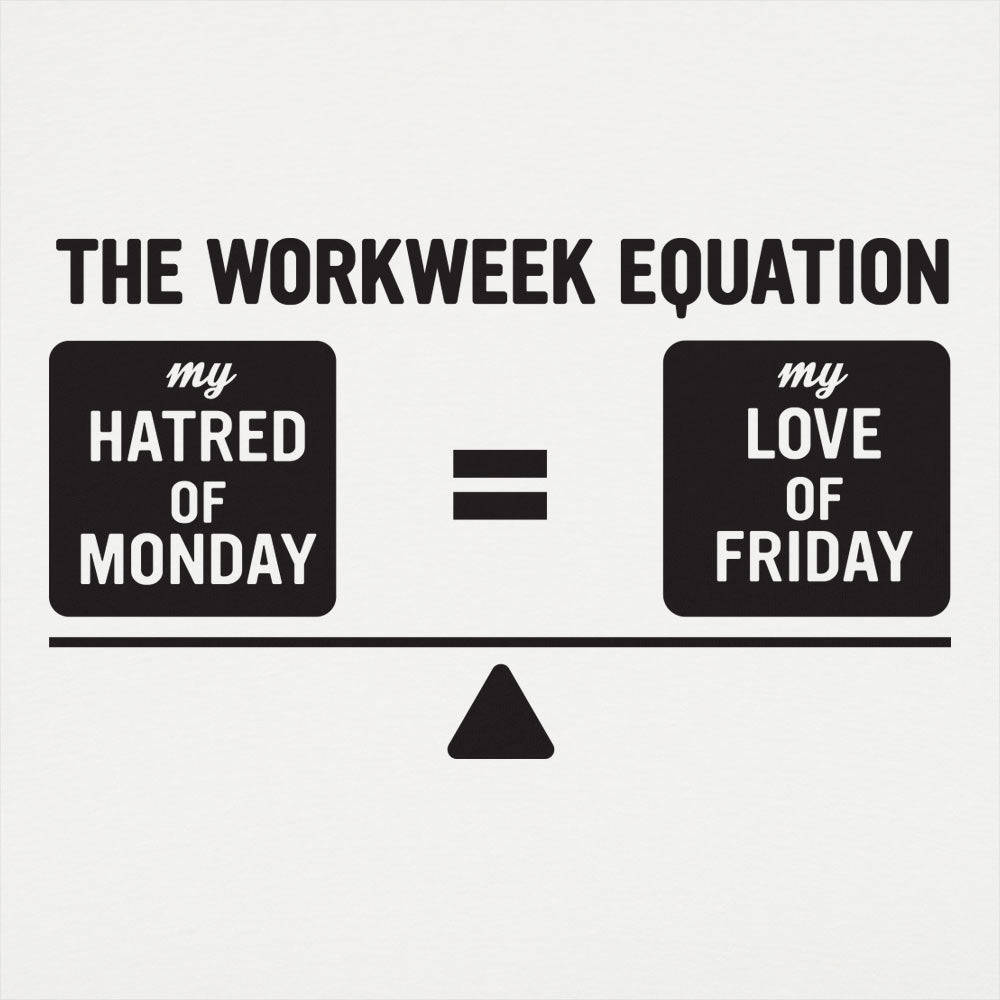 Monday Math - 6DollarShirts