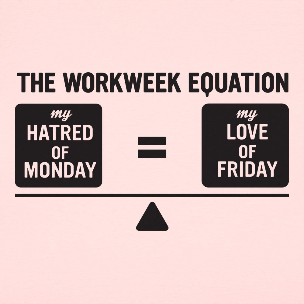 Monday Math - 6DollarShirts