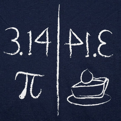 Pi Mirrors Pie 3.14 Symbol and Slice of Pie detail