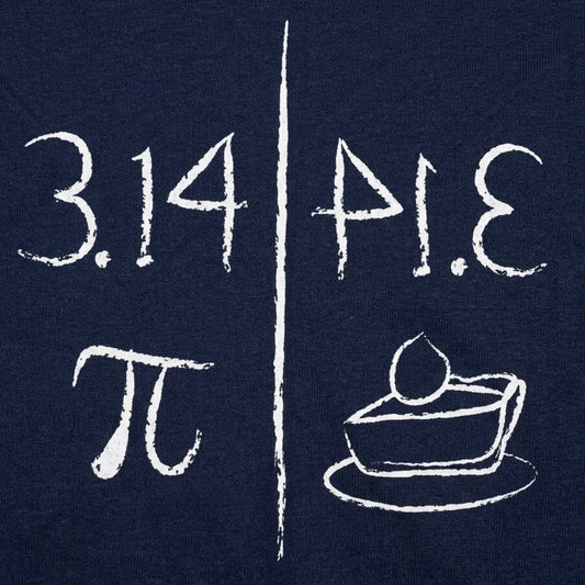 Pi Mirrors Pie 3.14 Symbol and Slice of Pie detail