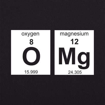 OMG Elements Oxygen and Magnesium Periodic Table Pun
