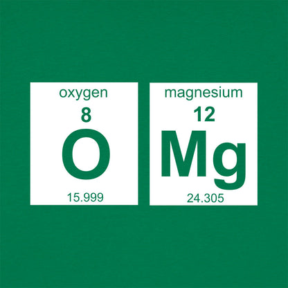 OMG Elements Oxygen and Magnesium Periodic Table Pun
