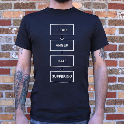 Path To The Dark Side - 6DollarShirts