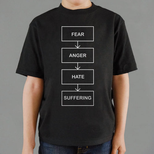 Path To The Dark Side - 6DollarShirts