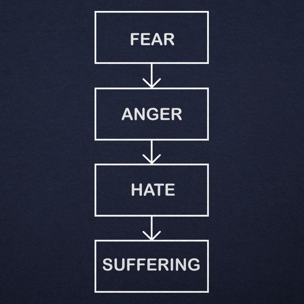 Path To The Dark Side - 6DollarShirts