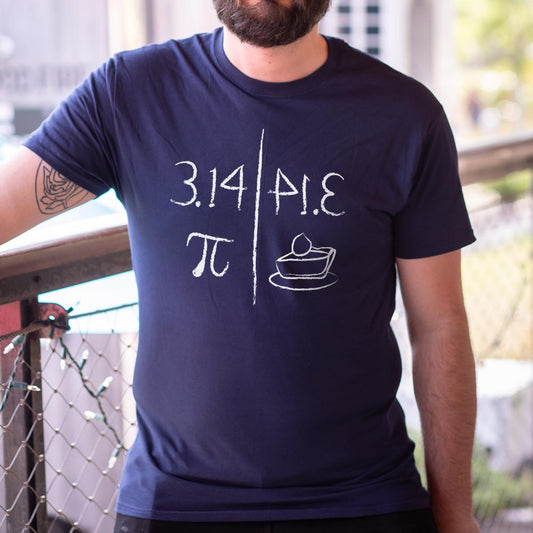Pi Mirrors Pie