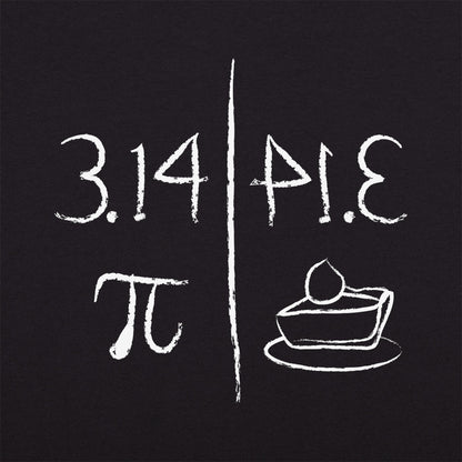 Pi Mirrors Pie 3.14 Symbol and Slice of Pie
