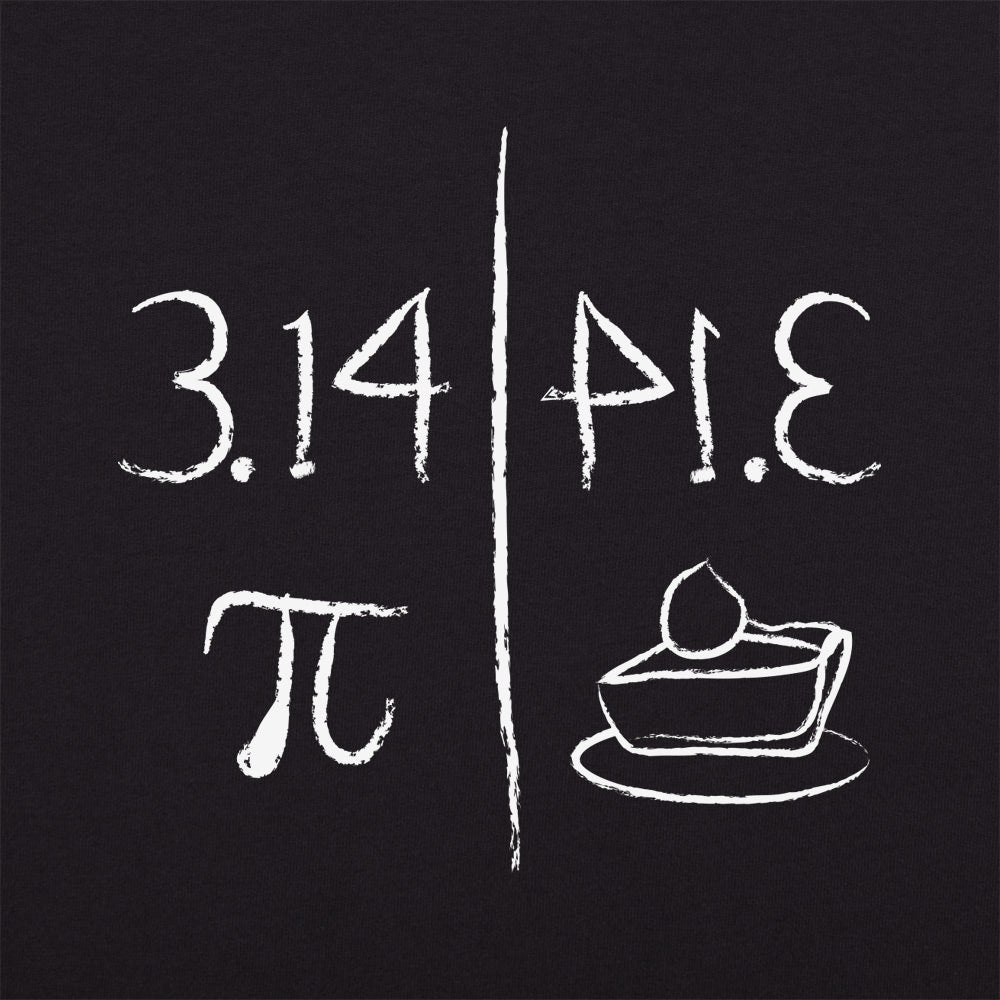 Pi Mirrors Pie