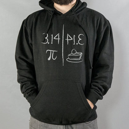 Pi Mirrors Pie 3.14 Symbol and Slice of Pie