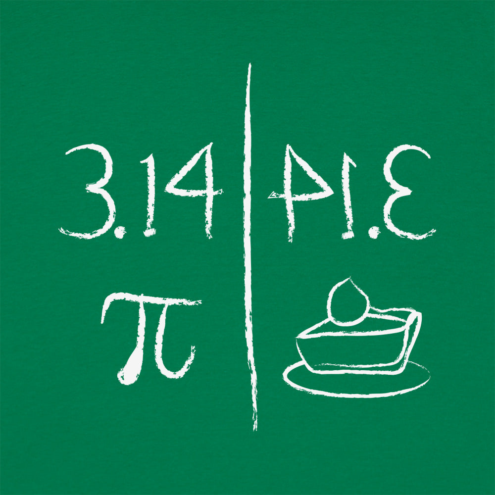 Pi Mirrors Pie
