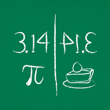 Pi Mirrors Pie 3.14 Symbol and Slice of Pie