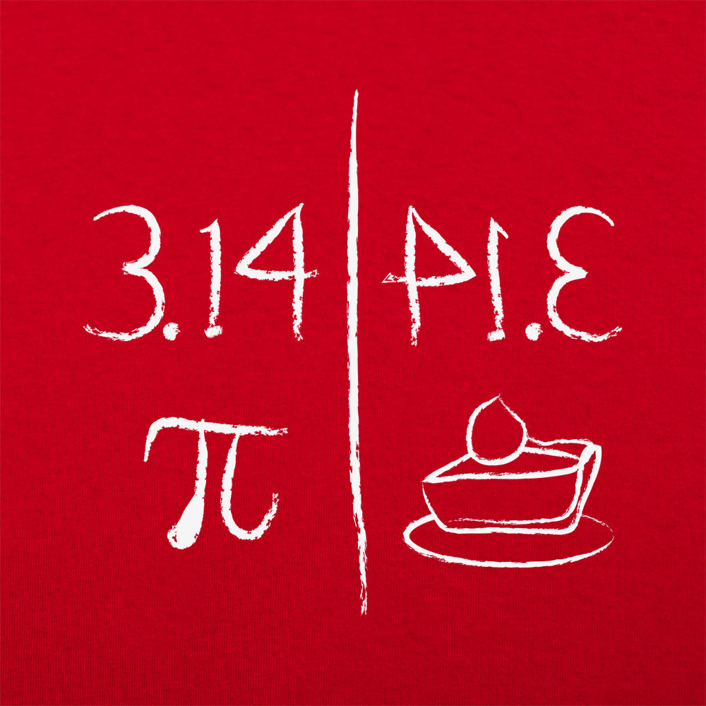 Pi Mirrors Pie